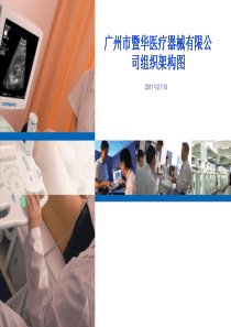 供应链中心组织架构