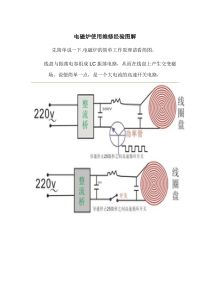 电磁炉使用维修经验图解