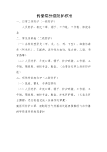 传染病分级防护标准(全文可读)