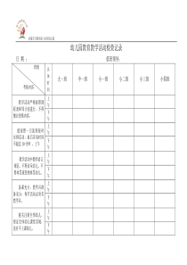 幼儿园教育教学活动检查记录