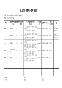 供应商质量管理体系开发计划