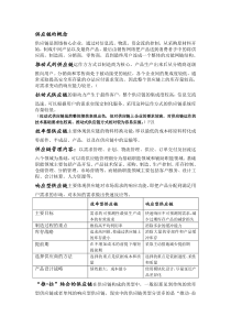 《供应链管理》重点