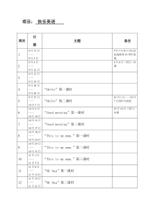 少年宫《快乐英语》电子教案