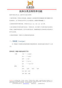 抗体分类及特性和功能