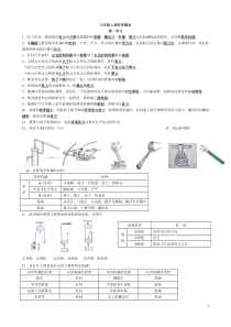小学六年级上册科学概念核心重点