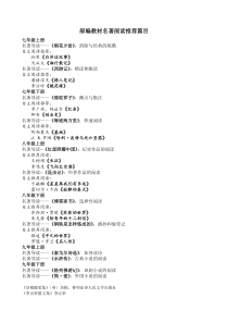部编教材名著阅读推荐篇目