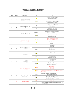 李阳疯狂英语口语教材