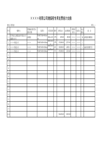 增值税专用发票统计台账-样表