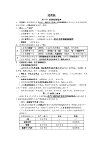 消费税知识点总结