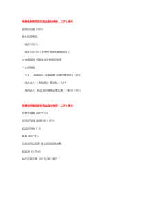 非居住用商用房买卖应支付税费