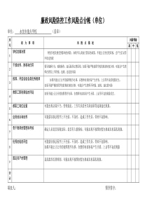 单位廉政风险防控工作风险点台帐