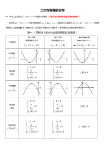 高中高考数学：二次函数根的分布