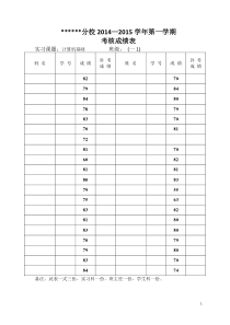 计算机成绩