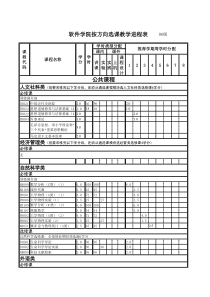 上海交大软件工程专业课程设置
