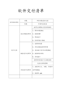 软件交付清单