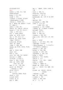 高中英语选修7单词