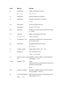 医学专业英语词根