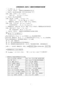 小学英语肯定句、否定句、一般疑问句和特殊疑问句的详解