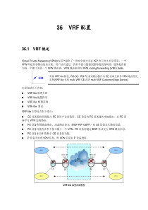 VRF配置