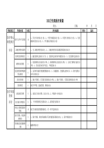 乡镇卫生院医疗质量评价表