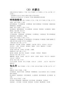 内蒙古所辖市县乡镇