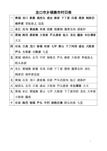 龙口市乡镇集市时日表