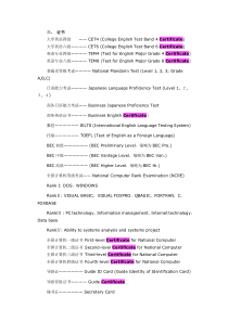 各种证书中英文对照