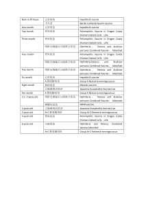 儿童疫苗中英文对照