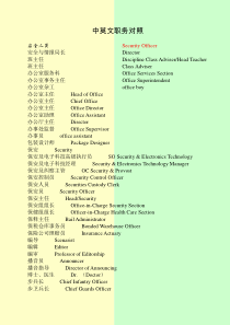 中英文职务对照