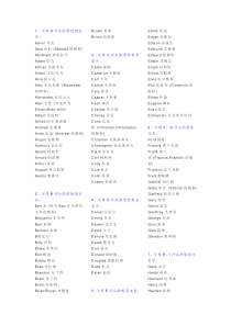 英文名字大全