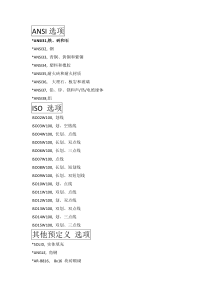 CAD中填充图案、中英文名称对照表