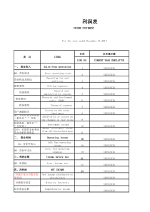利润表——中英文对照表