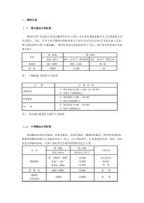 稠油分类标准