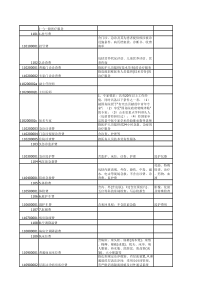 山东医疗服务价格