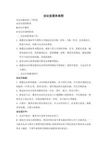 会议室服务流程