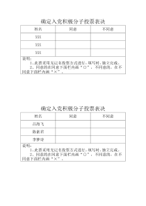 确定入党积极分子投票表决