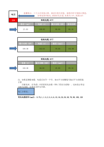 线径电流计算公式