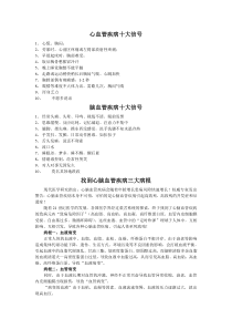 心血管疾病十大信号