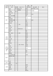 家具购买清单