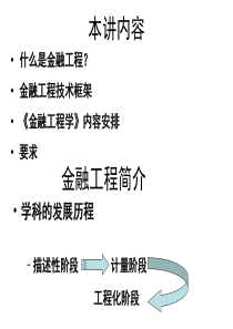 金融工程课件