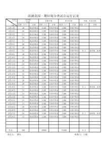 小区垃圾分类运行记录(样表)