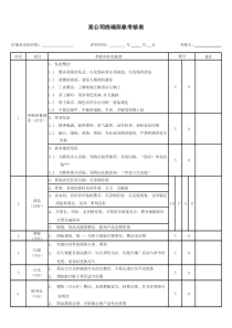 某公司终端形象评核表