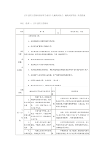 廉政风险点
