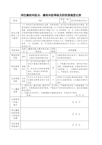 岗位廉政风险点