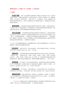 唯物辩证法的“三大规律”和“五大范畴”‘三个基本观点’