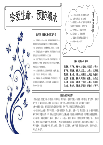 防溺水手抄报