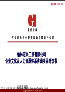 人力资源管理咨询的步骤（PPT71页）