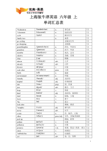 上海版牛津英语 六年级 上 单词汇总表