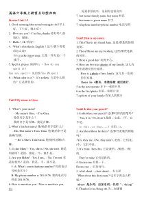 英语鲁教版五四制六上重点