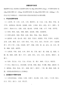 尿酸高参考食谱